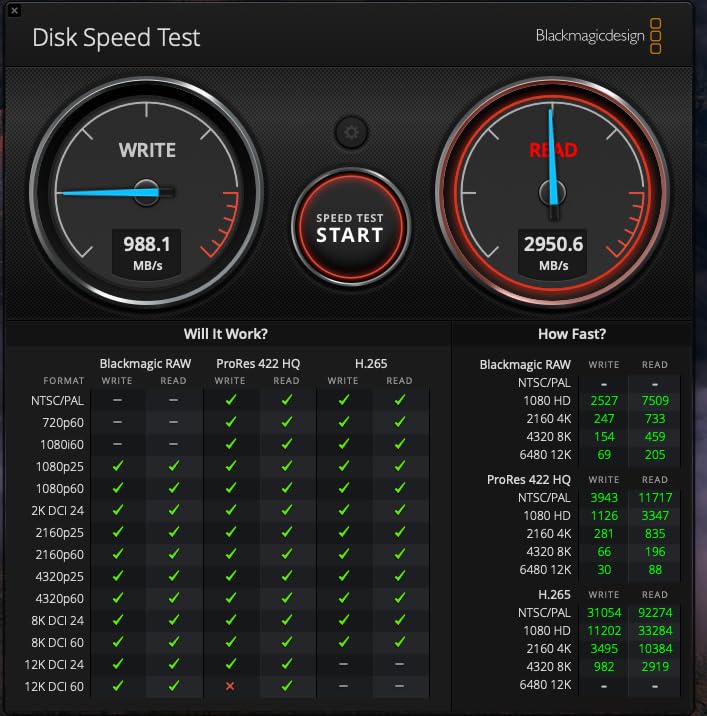 OWC Express 1M2 2TB USB4 40Gb/s Portable NVMe SSD Storage Solution customer photo 1